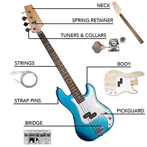 Parts Of The Bass Guitar (Anatomy Explained With Diagrams) atelier