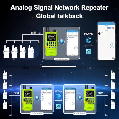 Image of TIDRADIO TD-H3 Plus Ham Radio Handheld, Bluetooth-Headphone-connectable,Wireless Programming, Multi-Band Walkie Talkies Long Range NOAA Emergency Weather Radios for Survival Gear Hunting Green 2 Pack
