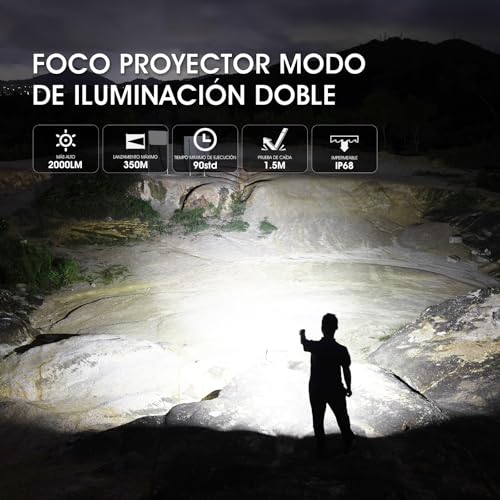 La Mejor comparativa de Linternas de alta potencia para camping favoritos de las personas. 6 Imagen adicional