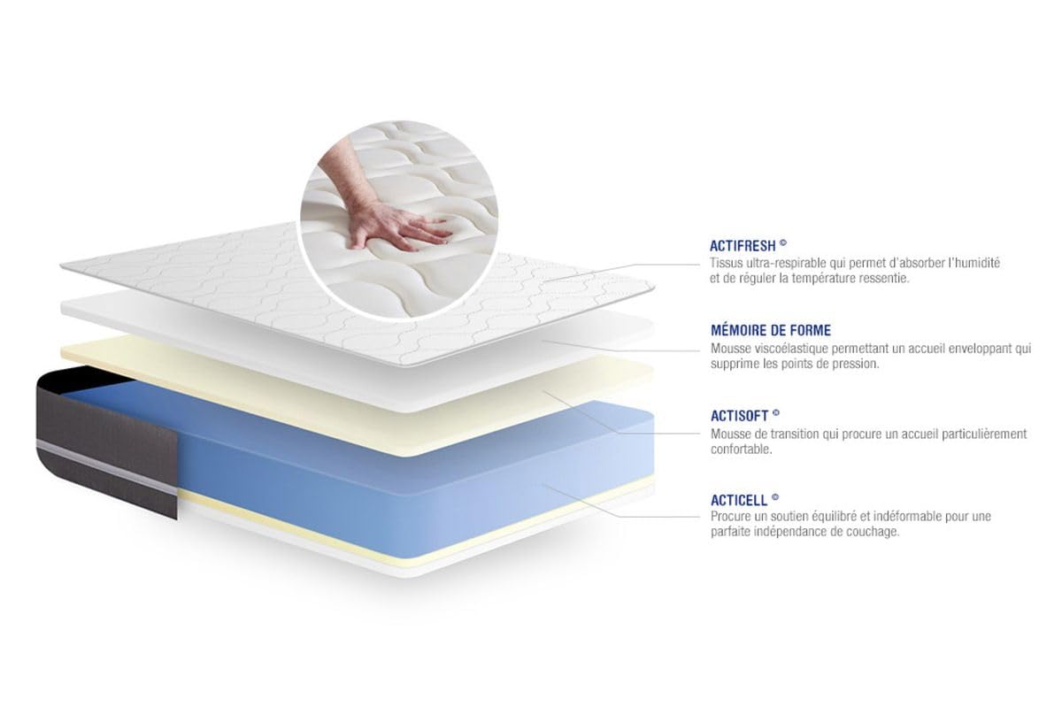 Ensemble Matelas Sommier 140x190 cm - Actimemo Touch