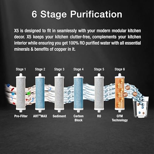Image of AO Smith X5 Under The Counter /Sink Water Purifier for home | Copper Fortified Mineralizer | Compact | High-speed Purification | 1-Year Comprehensive Warranty