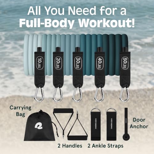 Image of Retrospec Train Resistance Bands Set for Working Out - 5 Stackable Bands, Handles & Door Anchor - Portable Fitness Equipment for Physical Therapy & Yoga Includes Carry Bag