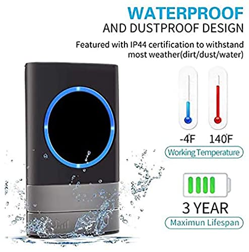 Mantenimiento Del Hogar, Home Improvement Imagen adicional