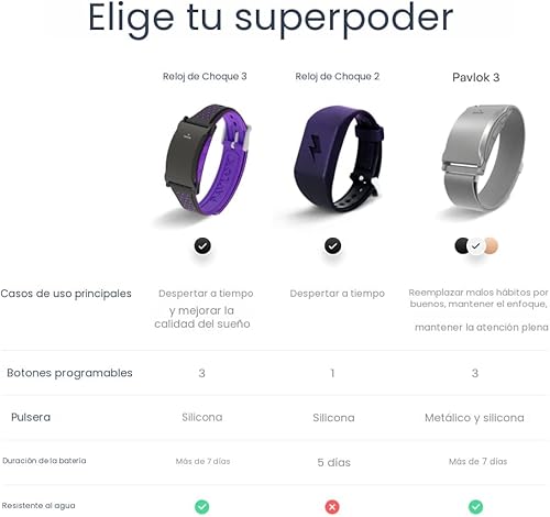 Miniatura 7 de Pavlok Shock Clock 3 | Alarma inteligente para personas de sueño pesado y para romper hábitos | Vibración, pitido y descarga segura para despertar |