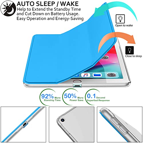 Image of DuraSafe Cases for iPad 9.7 Inch 5 Gen 2017 6 Gen 2018 [iPad 5th 6th ] A1893 A1822 A1954 MRJN2HN /A MR7G2HN /A MR7F2HN /A MP2F2HN /A iPad Cover with Translucent Frosted Hard Back - Blue