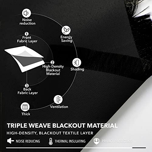 Deconovo-Blackout-Curtains-84-Inches-Long-Black-Blackout-Curtains-for-Bedroom-2-Panels-52×84-Inch-Room-Darkening-Curtains-for-Living-Room-Back-Tab-and-Rod-Pocket-Black-Curtains