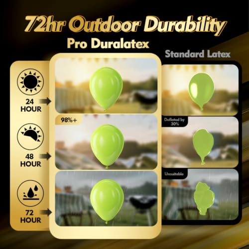 Image of Bezente Pro Duralatex Lime Green Balloons - 100 Pack 12 inch Extra-Thick Light Pastel Kelly Green Balloons for Graduation Wedding Engagement Spring Forest Theme Birthday Tea Party Decorations