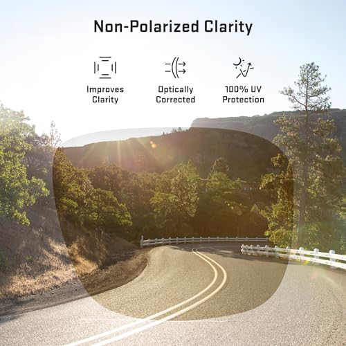 Image of Revant Replacement Lenses for Oakley Chainlink OO9247