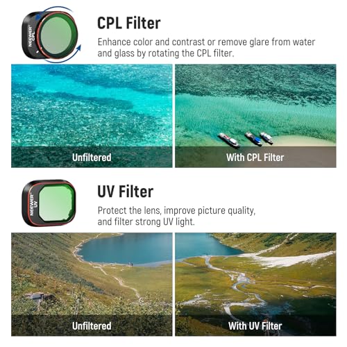 Neewer ND/PL Filter Set Compatible with DJI Mini 4 Pro - Image 4