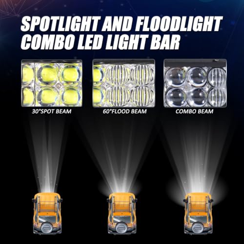 Image of Auxbeam 22 Inch LED Light Bar, 120W Waterproof Off Road Work Driving Lights