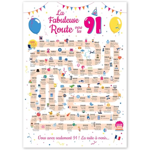 Grande Carte Anniversaire 91 Ans Femme et Homme - Idée Cadeau 91 ans Homme et Femme - Decoration Anniversaire 91 ans - Birthday Card 1935 - Carte Original La Fabuleuse Route vers les 91