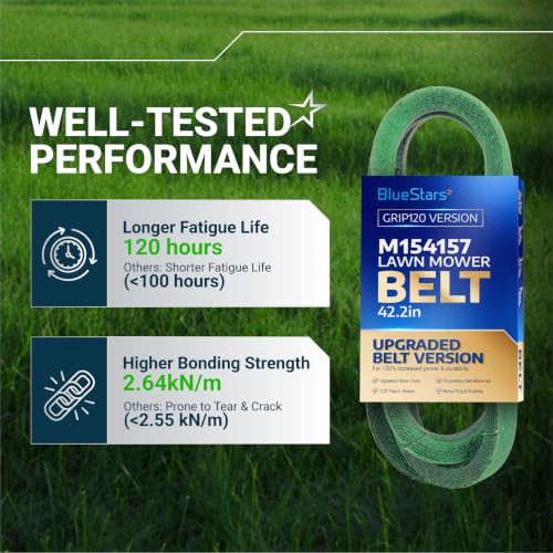 Image of [Upgraded Grip120] BlueStars M154157 Drive Belt | Aramid Cord | 1 /2 x 42.2 | Drive Belt for John Deere EZtrak Z425 Z445 Z465 Zero Turn Mowers - Traction Drive V-Belt Replacement