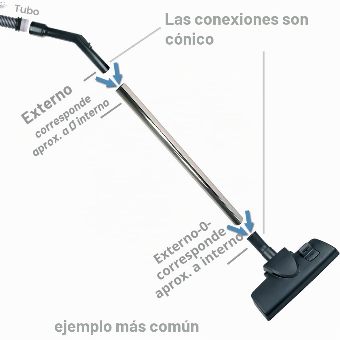 Bosch 00575625 - Boquilla combinada para suelo (cepillo eléctrico, boquilla giratoria, ruedas giratorias, boquilla turbo Zoo Pro, Animal All Floor Hepa, 2200 W, BGL, BGS, etc.)