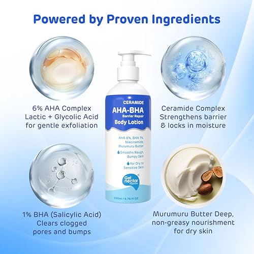 Image of Ceramide AHA 6% + BHA 1% Barrier Repair Body Lotion | Strawberry Skin, Tan & Uneven Texture Exfoliating & Hydrating Moisturizer | 2% Niacinamide, 4% Glycolic Acid, 2% Lactic Acid, 1% Salicylic Acid, Rice Water | 200ml