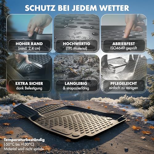 Tapis de sol sur mesure XTR imperméable et antidérapant - 3