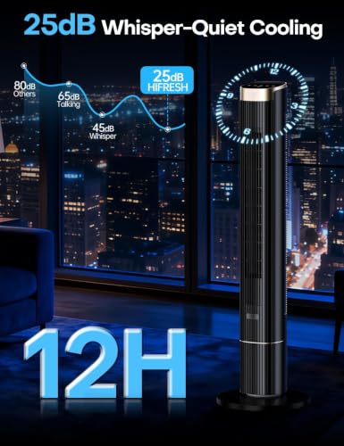 Image of hifresh 110CM Bladeless Tower Fan for Room, Touch & Remote, 4 Speeds & 4 Modes, 12H Timer, 25dB Quiet, High Speed Tower Fans for Home, 90 Oscillation Cover Room up to 25㎡, Low Power Consumption