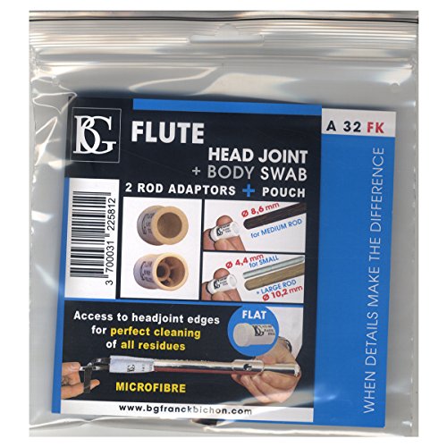 BG (r[W[) SWABt[g }CNt@Co[ A32FK