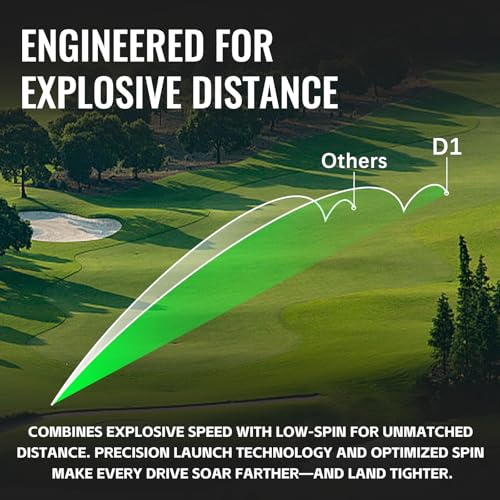 Honma D1 Distance White