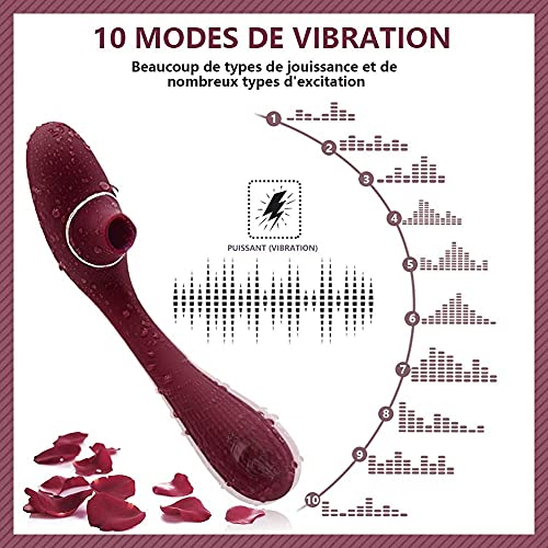 Pênés Séxûales para Mûjerês, Côṋsôlâdőrès Sêxùâl pàra Mùjêres, Vïbràdôrèsmüjèr Sèxüàl, Jùgùêtês Sêxù