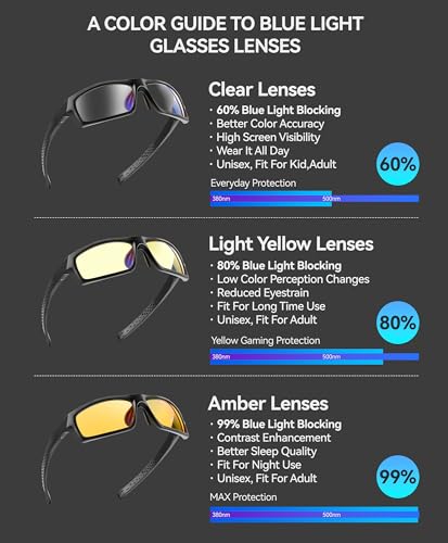 Image of PC Gaming Blue Light Blocking Glasses for men women Gamer, Computer Amber Glasses for Big Face, Improve Sleep