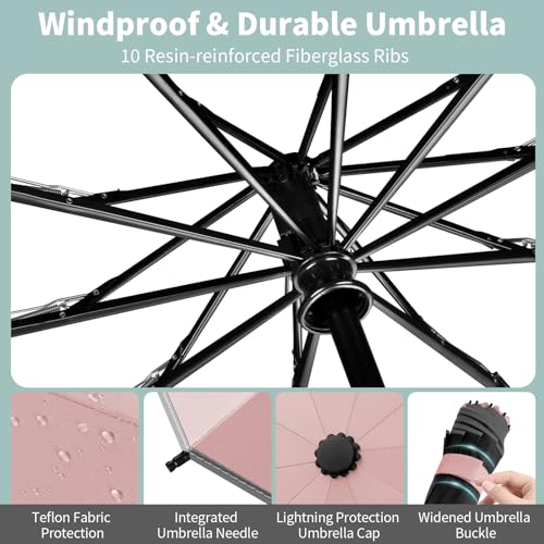 Yoobure Inverted Travel Umbrella, Automatic Umbrellas For Rain, Windproof Compact Umbrella With Reflective Stripe thumb #3