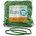 PlasticMill Rubber Bands - #33 Size - Light Green Rubberbands - 1LB/500 Count