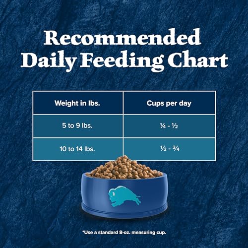 Blue Buffalo 800307 Wilderness Nature'S Evolutionary Diet High-Protein, Grain-Free Natural Dry Food For Adult Cats, Chicken thumb #11