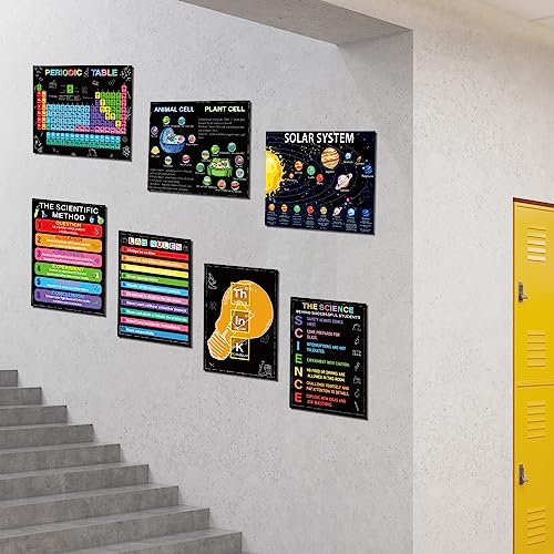 Image of gisgfim 12 Periodic Table Poster Science Posters Science Bulletin Board Sets For Science Posters For Decor Poster Large Colorful