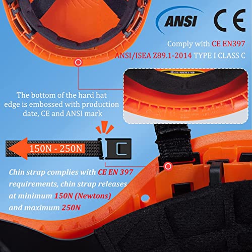 Orange Hard Hat ABS, Safety Helmet with Ventilation Holes and Adjustable Head Band, EN 397 Approved Work Helmet - Image 3