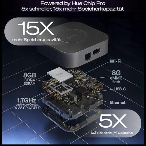 Philips Hue Bridge Pro Steuerger&auml;t f&uuml;r Hue-Beleuchtungssysteme, intelligente Steuerzentrale zur Steuerung von Hue-Smart-Home-Leuchten, kompatibel mit Sprachsteuerung und &uuml;ber App von &uuml;berall aus