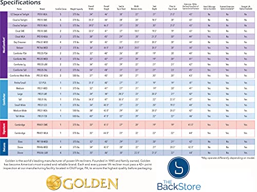 Golden Technologies Comforter Series Pr-531-Lar Large Pr531 375 Lb. Weight Capacity 3 Position Power Lift Chair Recliner - Oxford Blue Fabric #TOP5