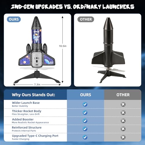 Image of VisionX Rocket Launcher for Kids, 2nd Gen Improved Design, Launch Up to 200ft, Auto-Launch Rocket Toy with Parachute, Outdoor Toys for Ages 5-13, for Boys & Girls, Black