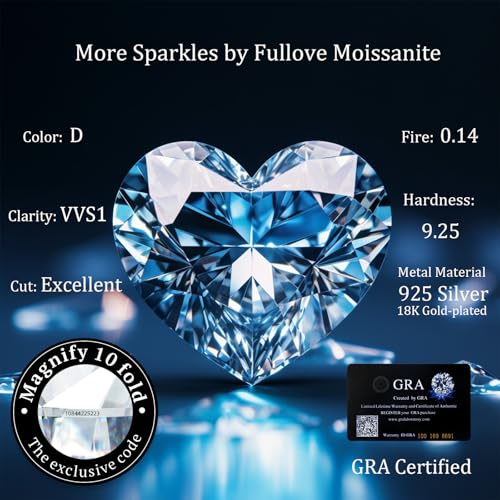 Image of ForeverLove Heart Necklaces for Women, 4-2 Carats Heartshap Moissanite, Silver Pendant Jewelry, Anniversary Birthday Gifts for Wife, Girlfriend, Daughter, Mom