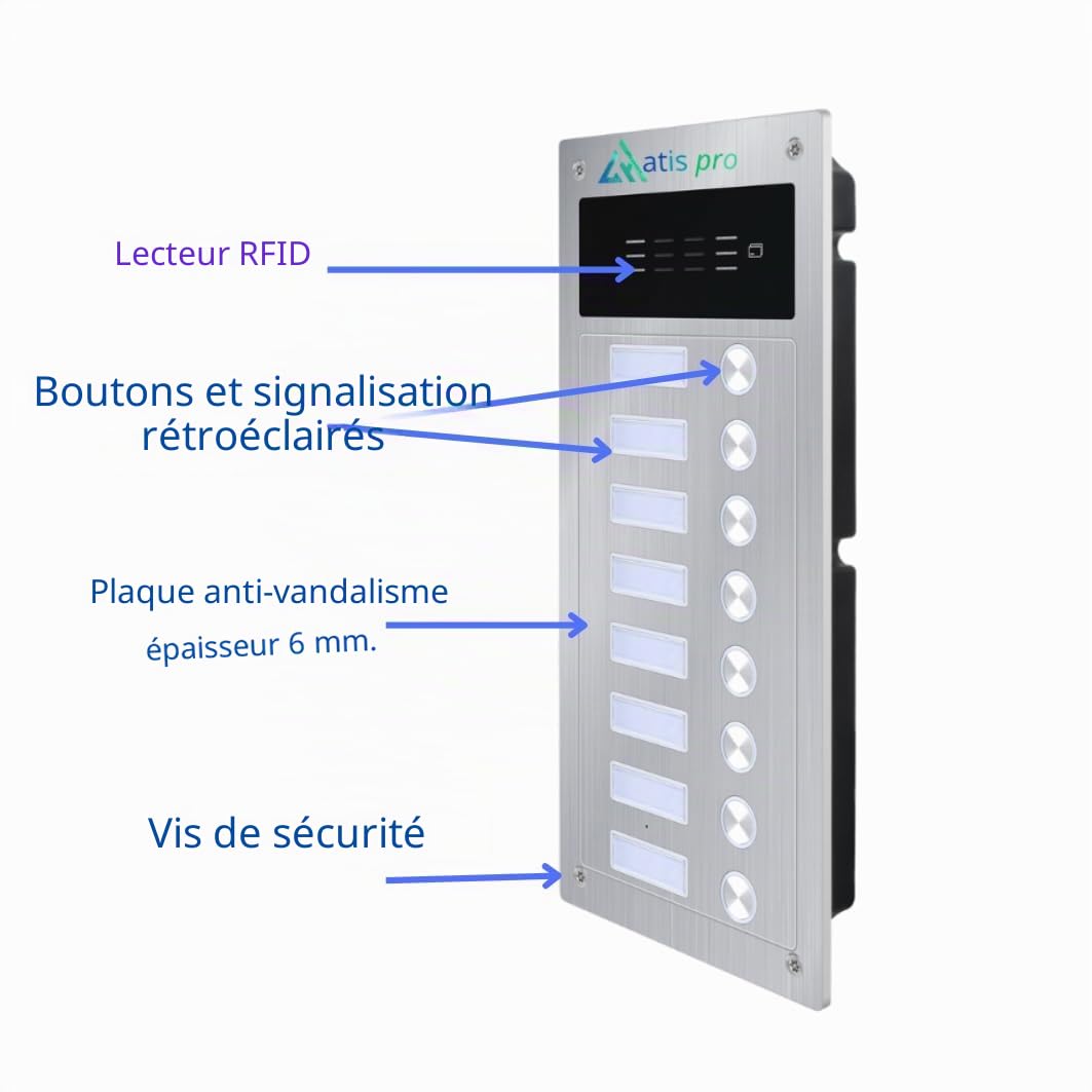 Kit d'interphone automatique 2 fils anti-vandalisme avec lecteur RFID | Complet avec téléphones, bloc d'alimentation | Très facile à installer. Installation pour encastrer et en surface