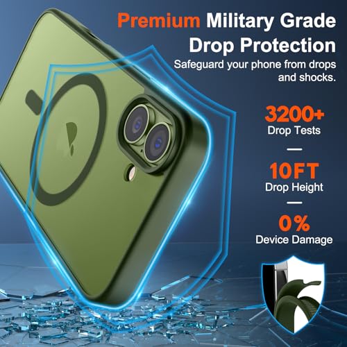 Image of SUPFINE Magnetic for iPhone 17 Case (Compatible with MagSafe)(Military Grade Drop Protection) Translucent Matte Shockproof with Anti-Fingerprint Phone Cover,Cangling Green