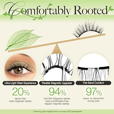 LASHVIEW Magnetic Eyelashes Natural Look, Reusable Soft Magnetic Lashes Kit with Applicator, No Glue Needed, Windproof & Waterproof for All-Day Comfort 2 Packs (L01)