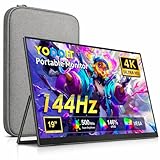 Yodoit Écran Portable 19