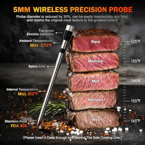 Meat Thermometer Wireless with 2 Probes, 800FT Bluetooth Digital Thermometer with Smart APP, Temp Precise Improved by 100%, Instant Read Food Thermometer with Alerts for Oven Smoker BBQ Grill