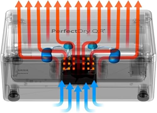 Audinell PerfectDry Q.R. Elektronische Hörgeräte-Trocknungsbox Schnell 45 Min mit Lüfter Luftentfeuchter und Trocknungsbox Hörgerät - Beseitigt Schweiß u