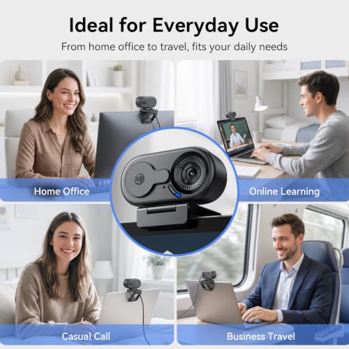 Image of EMEET C100 1080P Webcam for PC, Built-in Mic, Rotating Privacy Cover, Portable Metal Clip, Computer Camera for Home Office, Meetings, Learning, Streaming, External Webcam for Desktop, Laptop, PC USB-A
