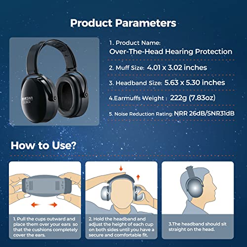 ERM TOOL Cuffie Antirumore,SNR 34 dB Cuffie
