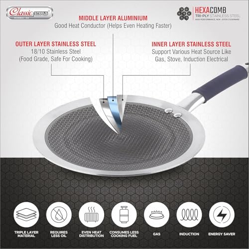 Image of Classic Steels Hexa Comb Roti Tawa 24cm - 2.5mm Thick | Non-Stick Triply Stainless Steel Roti Tawa for Roti, Chapati, Paratha | Induction & Gas Compatible| Durable Stay Cool Silicon Handle