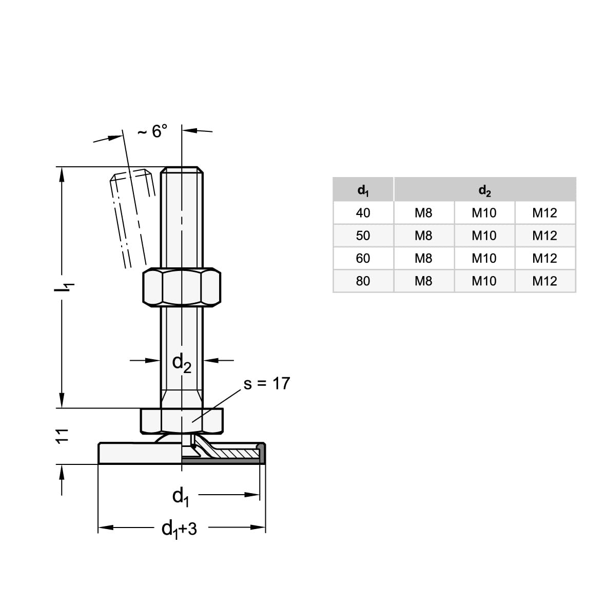 Ganter Standard Elements Adjustable Foot - GN 40, Form Sk, Außensechskant Unten, Gewinde d2: M10X100 - Image 2