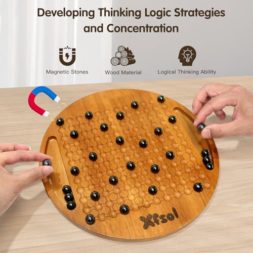 Juego de Ajedrez Magnético con Tablero Doble miniatura 3