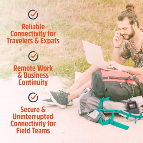 Image of SIMO Solis 5G WiFi Mobile Hotspot for Travel, Local and International Coverage Router, Multi-Carrier Access, No Contract or SIM Card Required, 16 Connected Devices, 1GB /Month Lifetime Data
