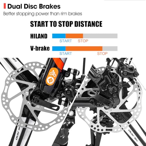 Image of HILAND Mountain Bike, 3 /6 /Multi-Spokes, 21 Speeds Drivetrain, Aluminum Frame 26 Inch Wheels, Disc-Brake Bike for Men Women Men's MTB Bicycle