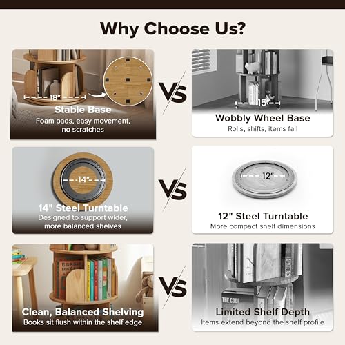 Maison Atelier 6-Tier Rotating Bookshelf with 18″ Wide Shelves, Solid Wood Bookcase for Living Room, Bedroom & Kids Room, Space-Saving Corner Bookshelf with Lazy Susan Organizer - [Pine] by Maison Atelier - Image 6
