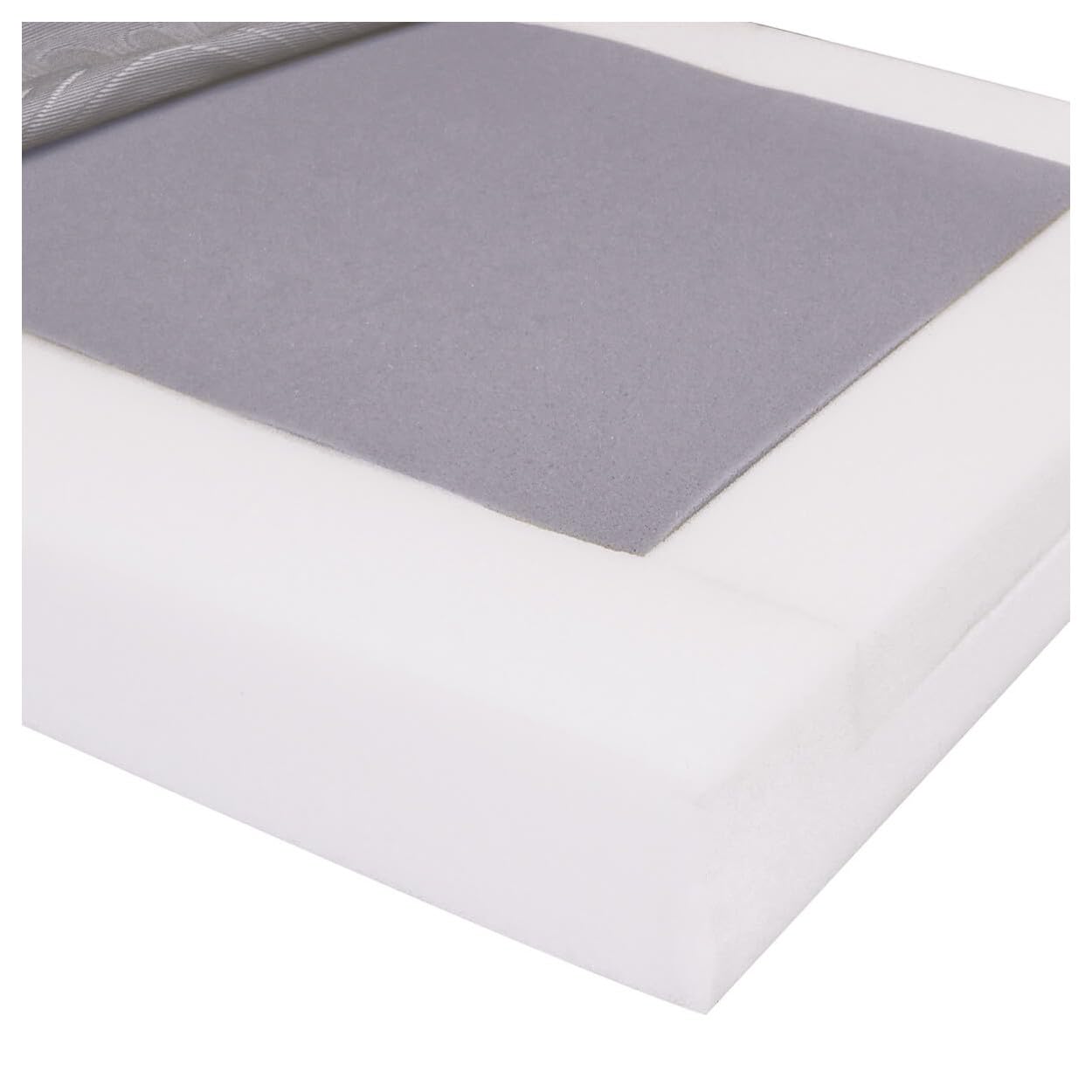 Matelas bébé 60x120cm Résilience déhoussable 360°