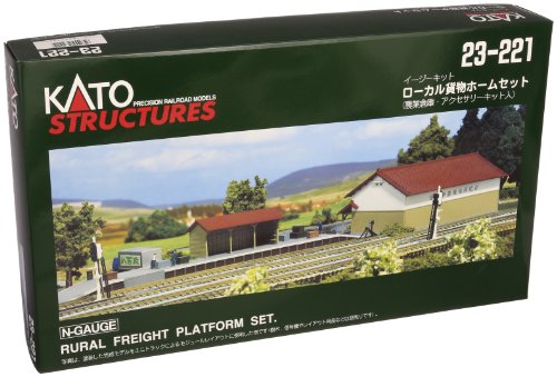 model railroad supplies near me