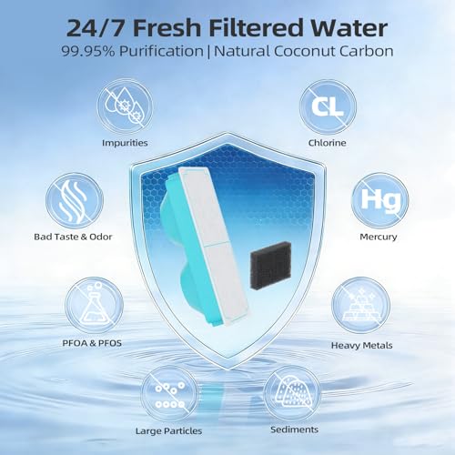 Filtros para fuente de agua para gatos 3.2L 12 piezas miniatura 3